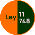 ley 11748 antisiniestral
